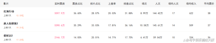 海青和张铎电视剧叫什么名字(海清和张译主演红海行动)