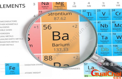 ​钡的相对原子质量是多少？钡什么时候确认的？