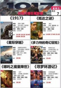 全球领先排片大规模点映,引进片能否拯救中国电影市场?