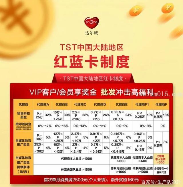 张庭夫妇近2亿买了6套别墅!一出手就是一个多亿迪拉姆