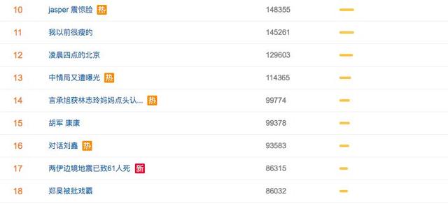 欧阳娜娜怎么评价刘昊然(欧阳娜娜等年轻演员的演技就要一直被包容吗)(1)