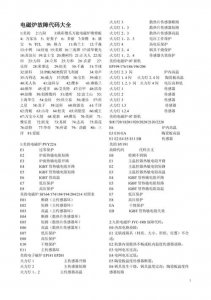 ​电磁炉故障对照表（常见电磁炉品牌的故障代码大全）