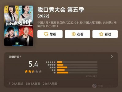 对不起周迅,这次我选张雨绮