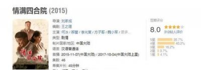 情满四合院电视剧在哪个台播出(情满四合院在哪个卫视播出)