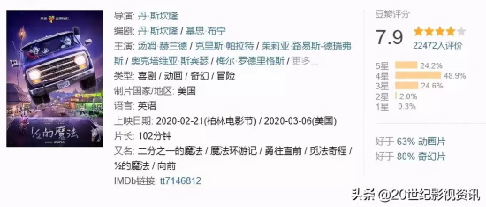 口碑比较好的电影有哪些(十部豆瓣高分电影推荐)