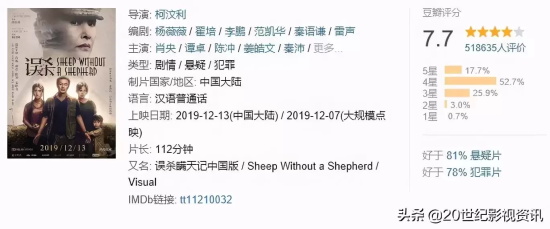 口碑比较好的电影有哪些(十部豆瓣高分电影推荐)