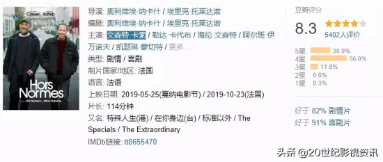 口碑比较好的电影有哪些(十部豆瓣高分电影推荐)