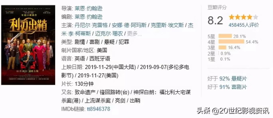 口碑比较好的电影有哪些(十部豆瓣高分电影推荐)