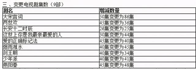 刘涛个人资料(43岁刘涛翻车启示:少妇别“装嫩”演少女)