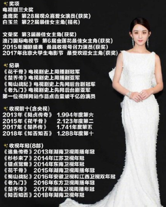 为什么明星生完孩子没有妊娠纹(生完孩子都会有妊娠纹吗) 第7张 为什么明星生完孩子没有妊娠纹(生完孩子都会有妊娠纹吗) 第7张