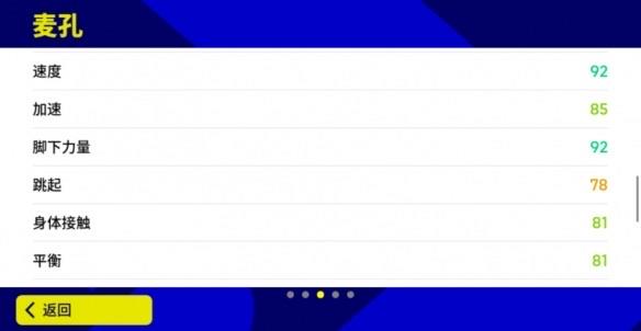 生活蓝黑闪电攻防一体,昔日“世一”此刻登场 4