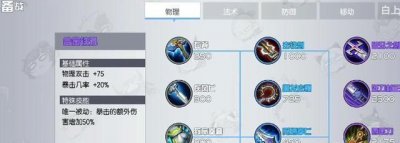 ​原创二次元MOBA手游《300大作战》千代最强出装搭配推荐