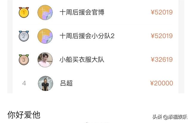 张萌老公 个人简介（张萌与老公吕超疑为罗一舟集资）(6)