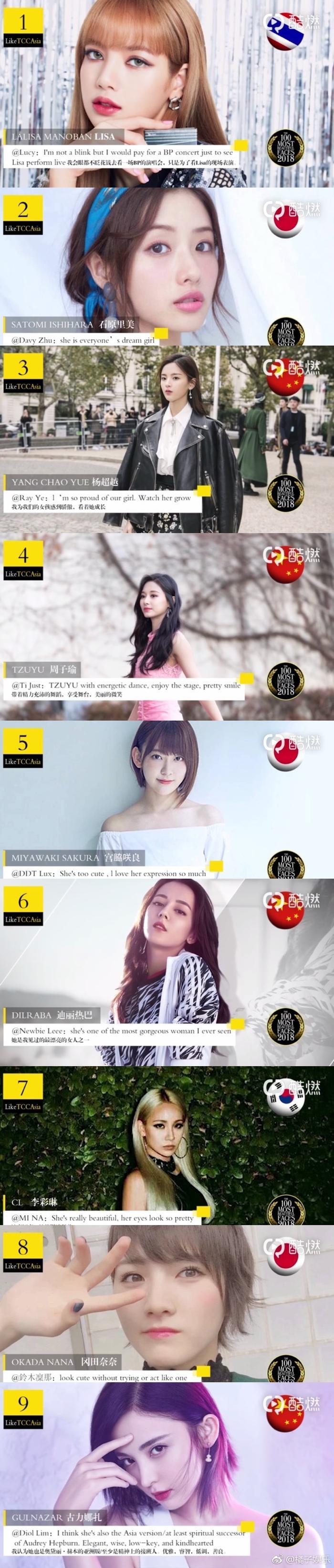 亚洲最美100张面孔