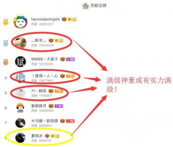 ​九五至尊最强神豪竟不是帆爷, 战狂签3亿订单, 却因没有女友发愁