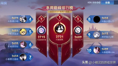 王者荣耀巅峰赛边框