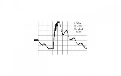 分手后挽回最佳时间表,如何判断感情还能挽回