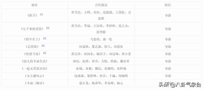 正阳门下的女主角(正阳门下所有女主角)