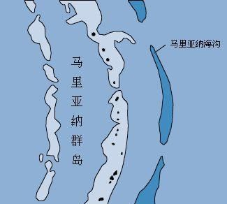 世界上最深的海沟是哪个海沟,世界上最深的马里亚纳海沟,最深处比海平面底11034米,记作______米,读作______?图4