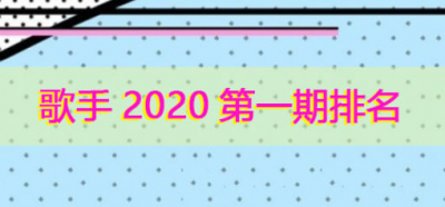 歌手2025第一期排名 华晨宇夺得第一名
