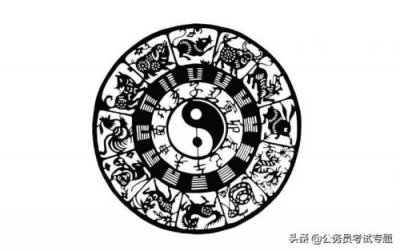 ​无所不知是什么生肖?(无所不知无所不能是什么生肖)