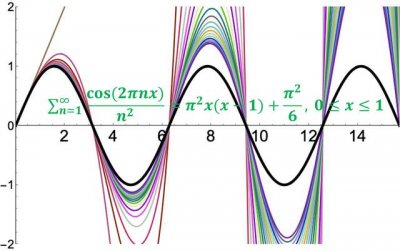 ​泰勒公式常用的8个公式（一个神奇的公式）