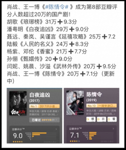 ​《陈情令》背后公司大起底，新湃传媒究竟是何方神圣