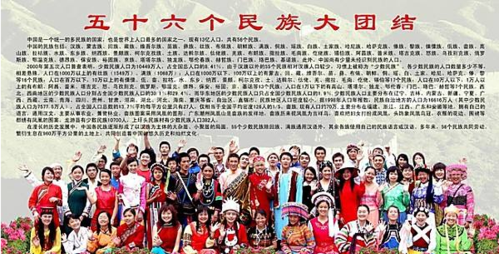 中国有多少个民族