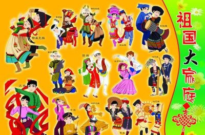 ​56个民族名称,56个名族分别是什么名族