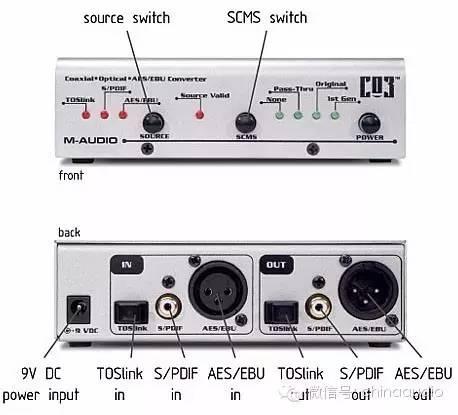 线材的分类及规格（一张图常见线材规格）(6)