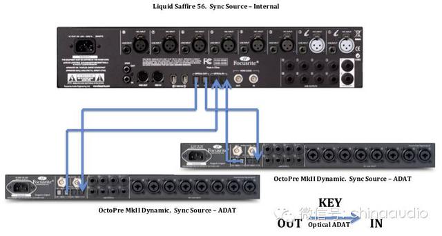 线材的分类及规格（一张图常见线材规格）(3)