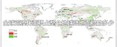 ​全球荒漠化面积占整个地球陆地面积的多少