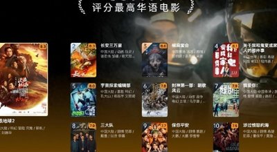 ​豆瓣2023年度电影榜单出炉，你喜欢的剧和演员上榜了吗