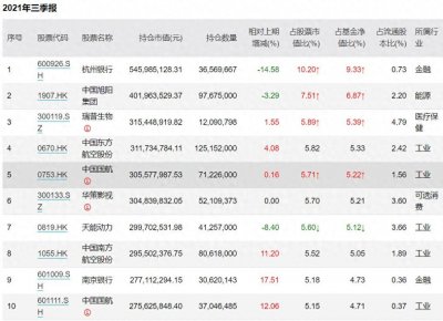 ​基金“双十一”来了！26只新基金联袂登场，哪只基金最适合进“购物车”？