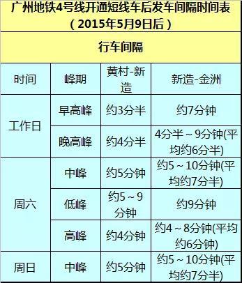 广州地铁线路运营时间表 广州最详细地铁时刻表(9)