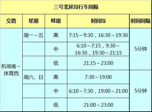 广州地铁线路运营时间表 广州最详细地铁时刻表(7)