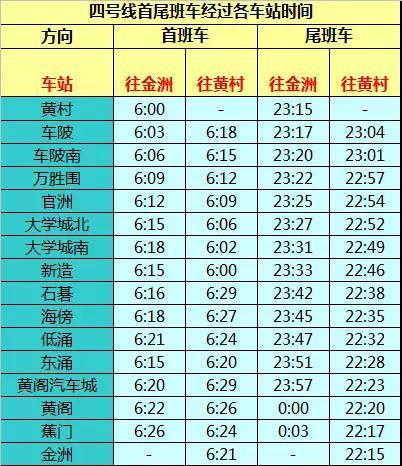 广州地铁线路运营时间表 广州最详细地铁时刻表(8)
