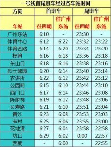 ​广州地铁线路运营时间表 广州最详细地铁时刻表