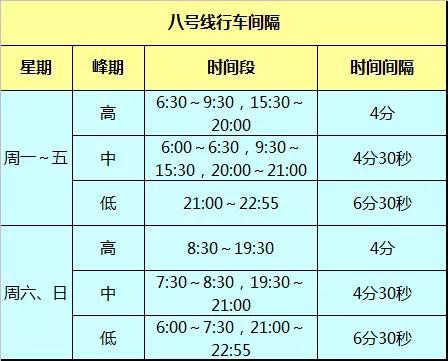 广州地铁线路运营时间表 广州最详细地铁时刻表(14)