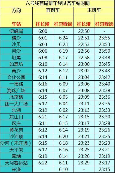 广州地铁线路运营时间表 广州最详细地铁时刻表(12)