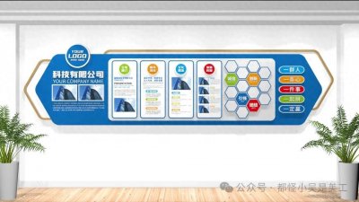 ​2024年最新公司企业文化墙设计效果图