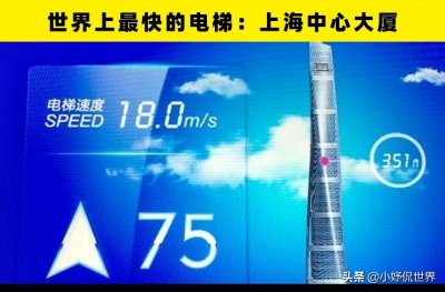 ​“世界之最”：盘点世界上最快的7种超快事物