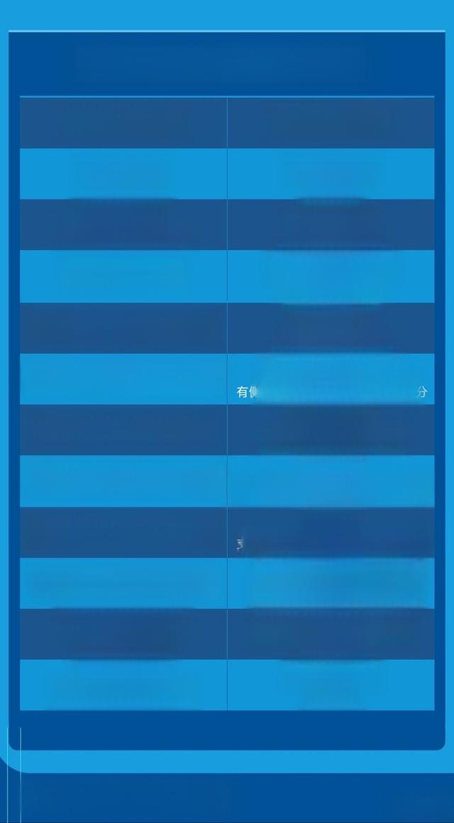 ICT-300评测标准-