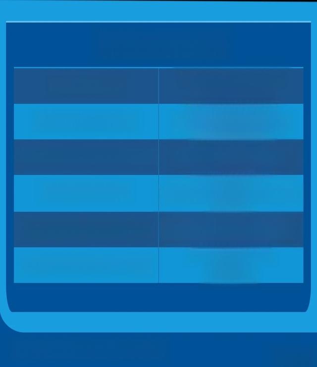 ICT-300评测标准-