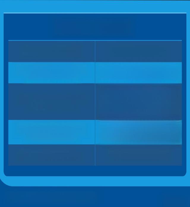 ICT-300评测标准-