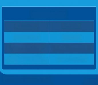 ​ICT-300评测标准