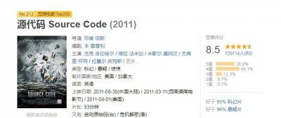 ​穿越电影大全分享（穿越循环类影片推荐）