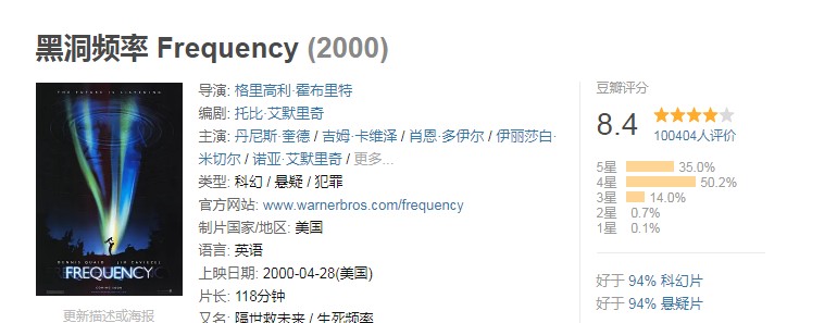 穿越电影大全分享（穿越循环类影片推荐）