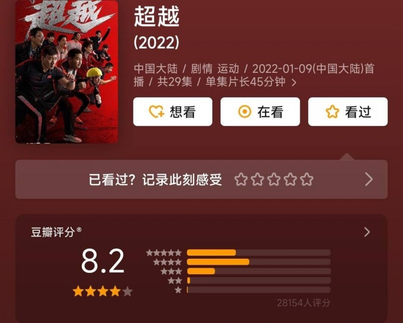 好看的电视剧排行（2025年十大口碑好剧）