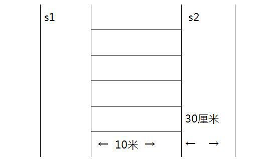 公务员体能测试项目有哪些内容（体能测试测点啥）(3)